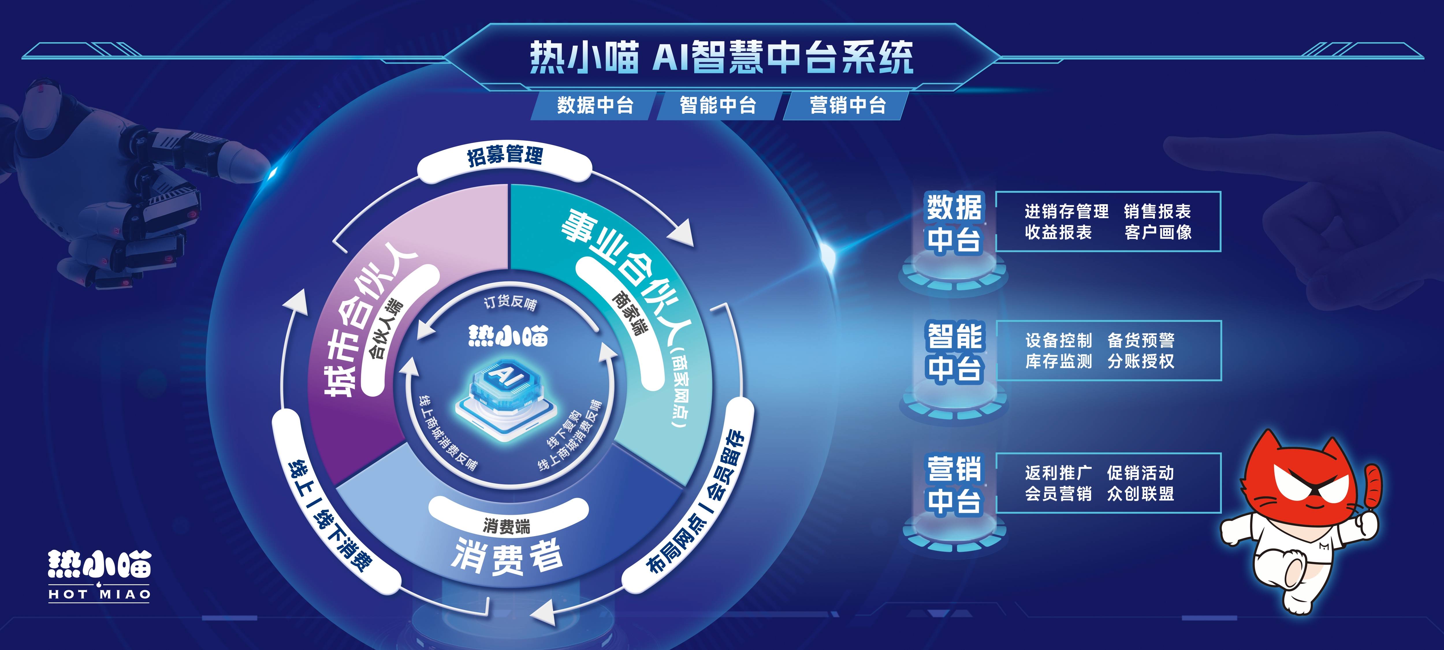 AI智能解说:未来赛场的全新玩法 AI智能解说:未来赛场的全新玩法