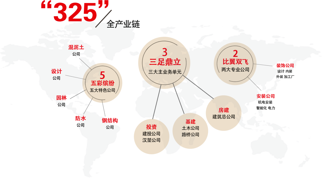 包含国内足球产业链“人才+设备+场馆”融合发展格局形成的词条 包含国内足球产业链“人才+设备+场馆”融合发展格局形成的词条