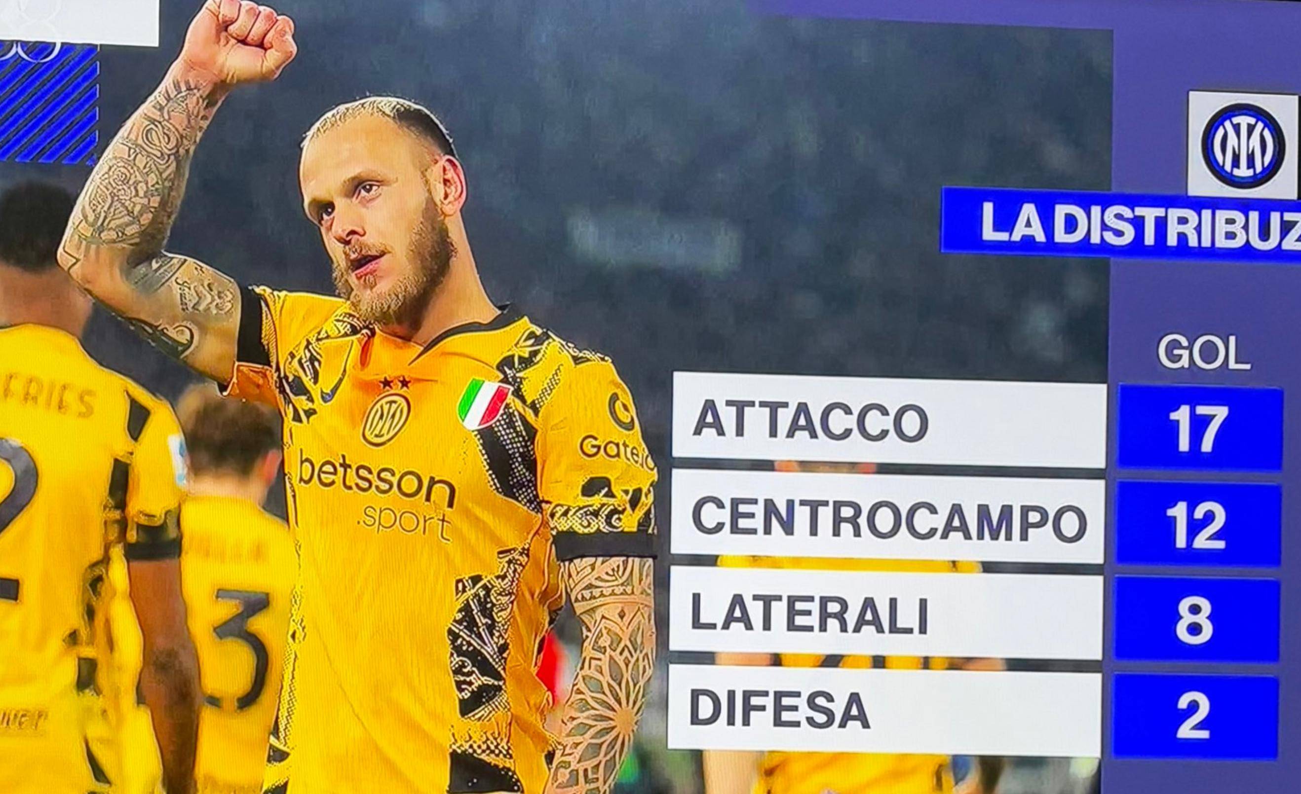 米兰体育APP官网-意甲2-2，球员讲战术调整的简单介绍