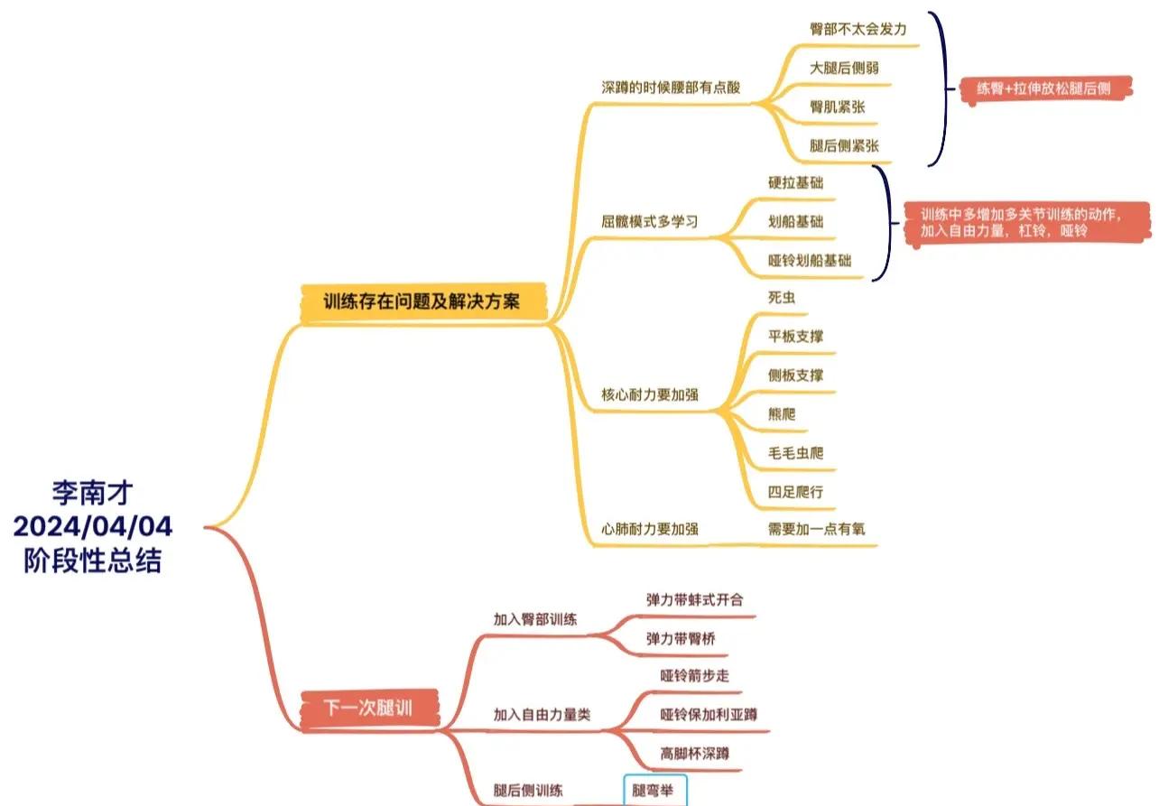战术智慧：不同教练的创新思路揭秘
